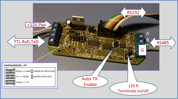 Placa DIN RS485 L&R Ing.