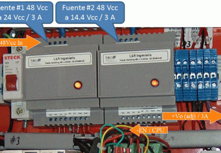 FteDIN416 fuente switching CC/CC