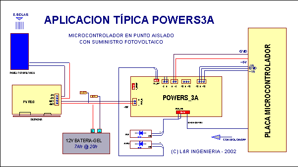 Diagrama de aplicación típica Powers3a
