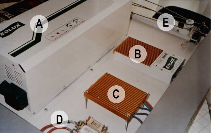 Tablero equipo Eolux domiciliario con Inversor 2kW