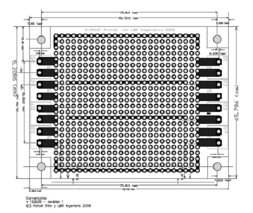 Diagrama de dimensiones ProtoR416